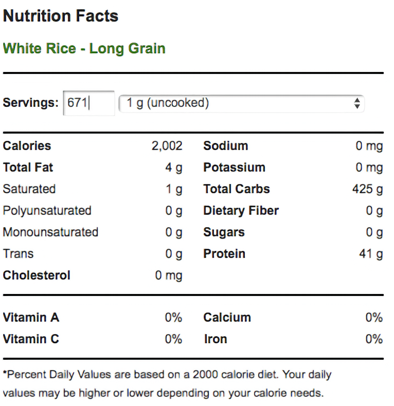 Rice Nutrition Information